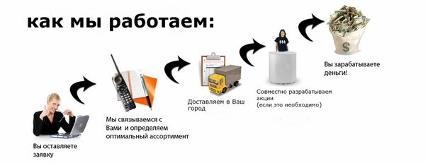 Купальники_Triangl_оптом